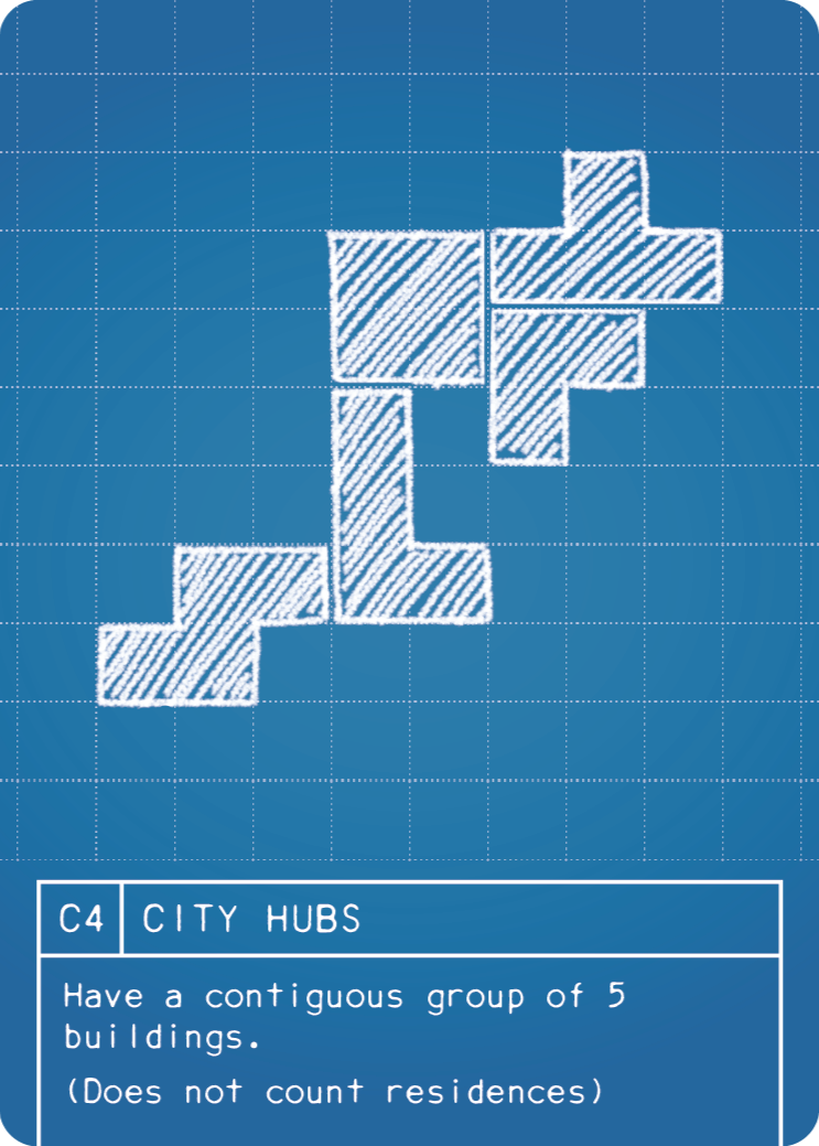 (C4) CITY HUBS: Have a contiguous group of 5 buildings. Residences (drawn in green) are not counted for this plan. Buildings are considered contiguous if they are adjacent. Adjacency is only counted orthogonally, not diagonally.