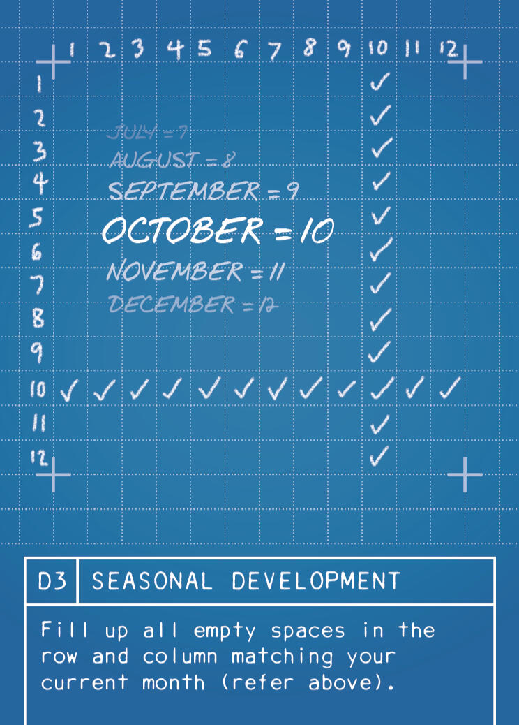 (D3) SEASONAL DEVELOPMENT: Fill up all empty spaces in the row and column matching your current month. If your current month is October (10th month), all empty spaces in the tenth row and column (counting from the top left) must be filled up.