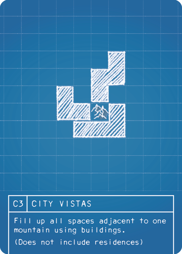 (C3) CITY VISTAS: Fil up all spaces adjacent to one mountain using buildings. Residences (drawn in green) are not counted for this plan. Adjacency is only counted orthogonally, not diagonally.